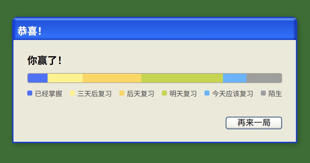 深蓝色，已经掌握；浅黄色，三天后复习；橘色，后天复习；绿色，明天复习；浅蓝色，今天应该复习；灰色，陌生。